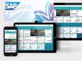 SAP Fiori Academy (bez UX100)